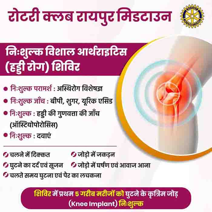 Orthopedic Surgeon in Raipur